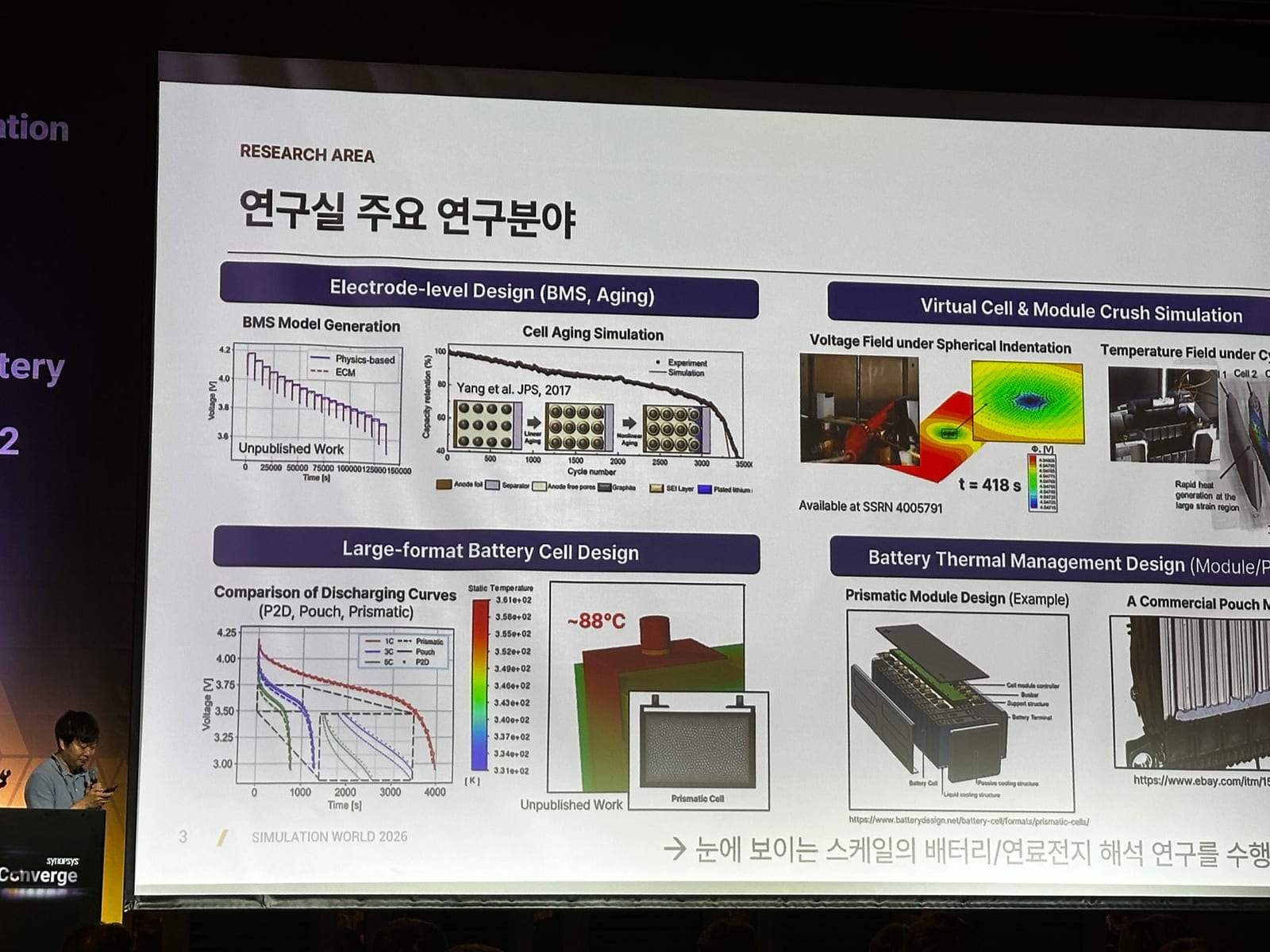 Ansys Simulation World Korea 2026 발표 4